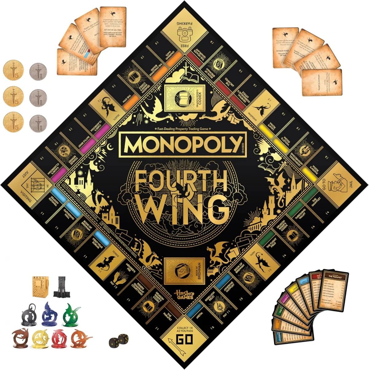Fourth Wing Monopoly