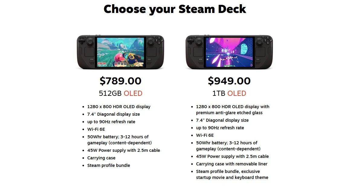The prices and technical specs for Steam Deck.